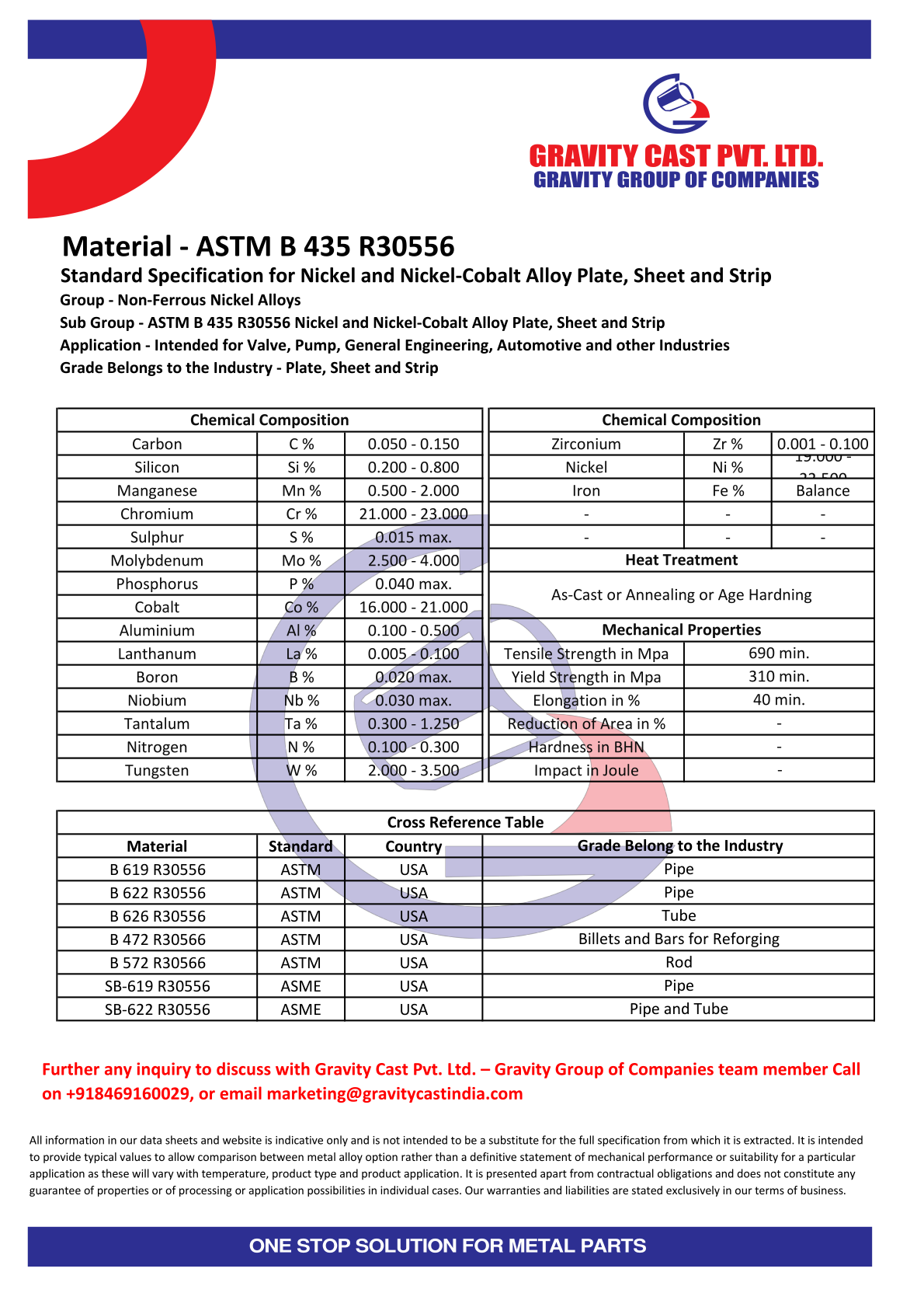 ASTM B 435 R30556.pdf